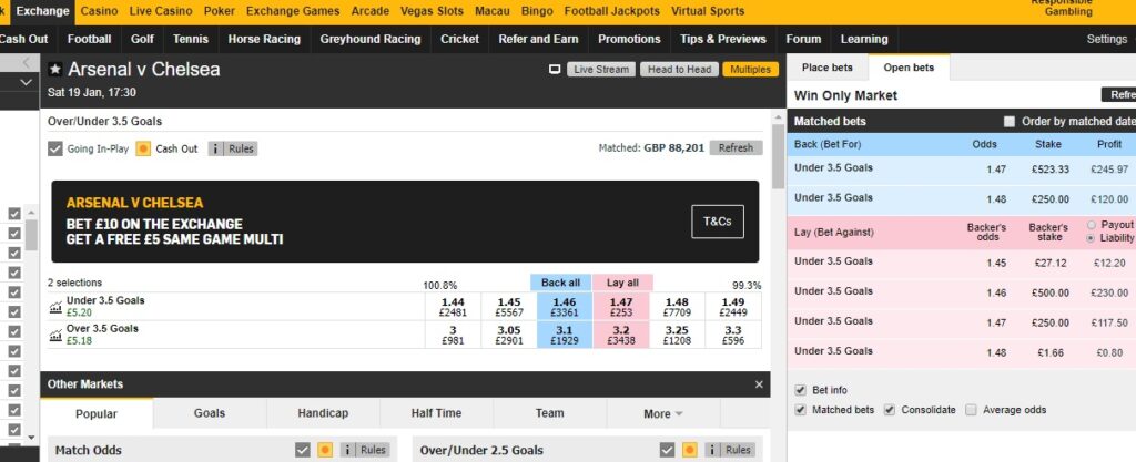 over/under 3.5 goals - Betfair 1% Strategy